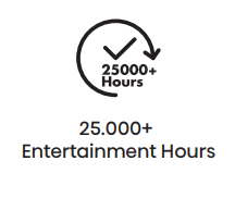 25.000 horas de vida útil