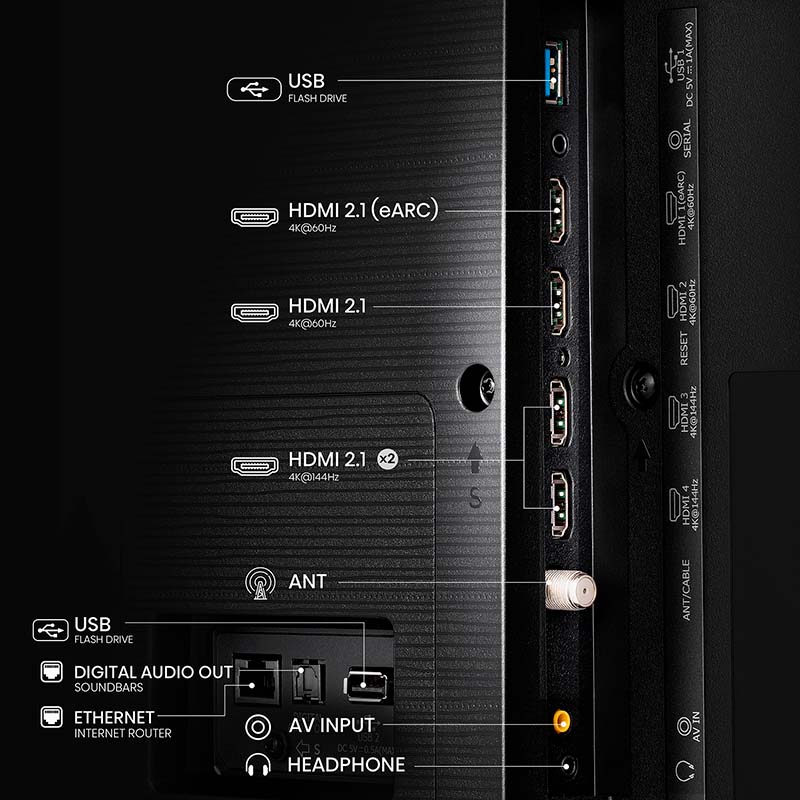 Ports-100