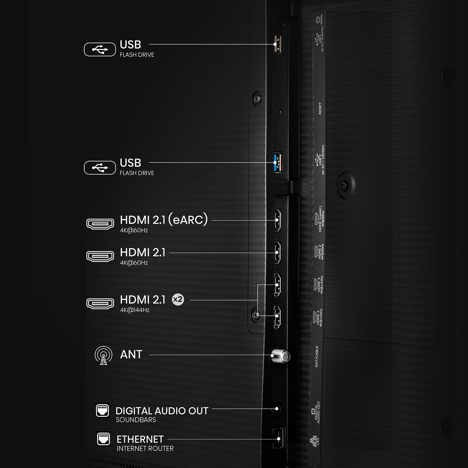 5-ports