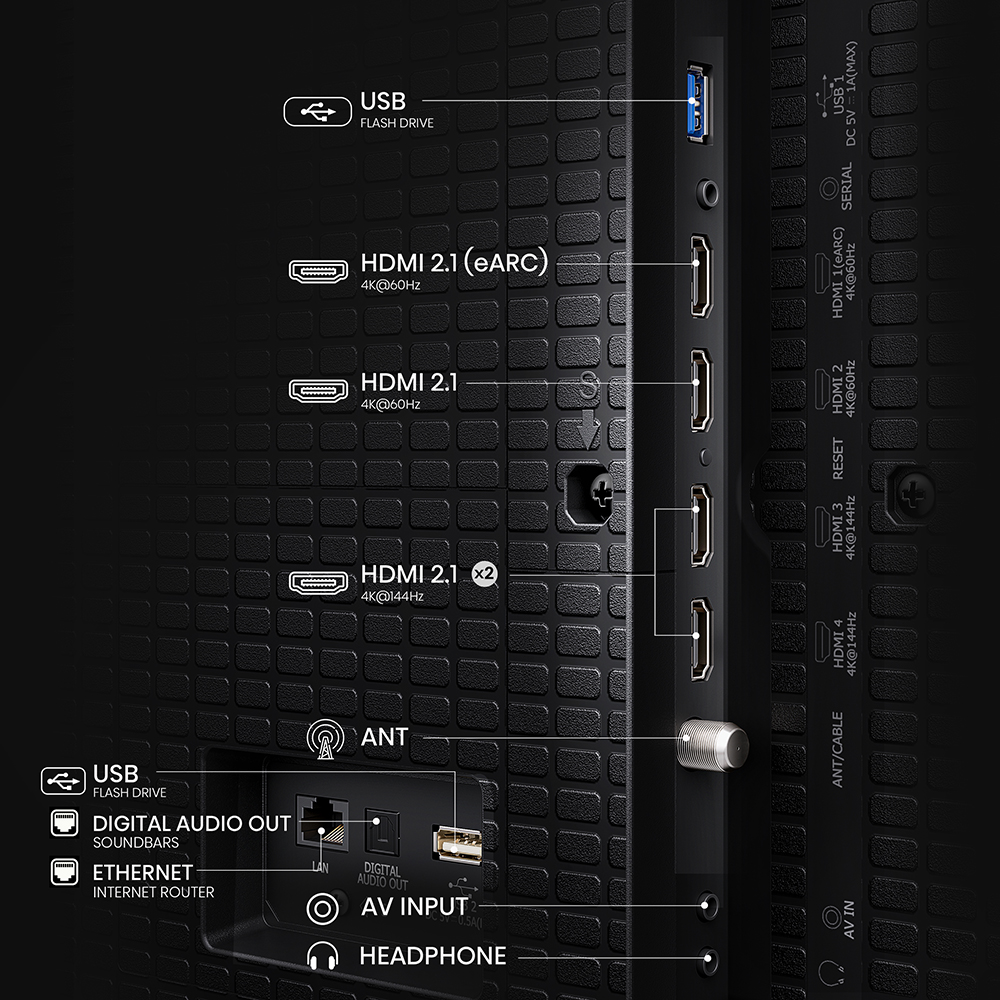 Ports-100