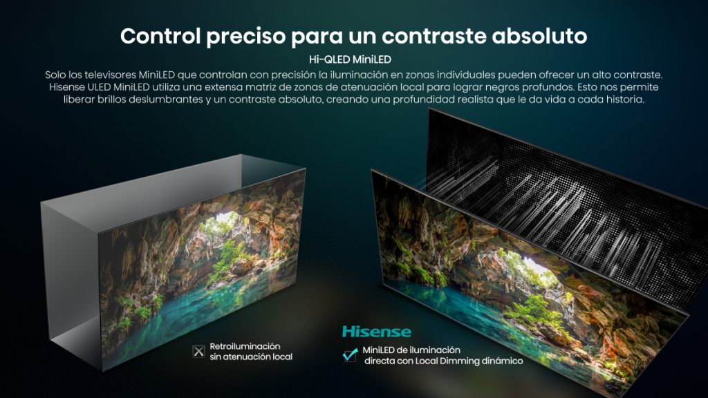 qled mini led con texto